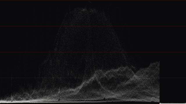Luma waveform of the Grand Circle delivery frame